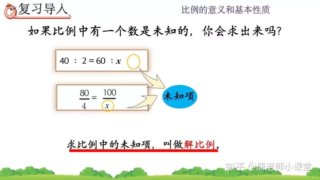 六年级数学第4单元比例的意义专题讲解 常考题型解析 收藏学习 知乎 六年级数学第4单元比例的意义专题讲解 常考题型解析 收藏学习 知乎