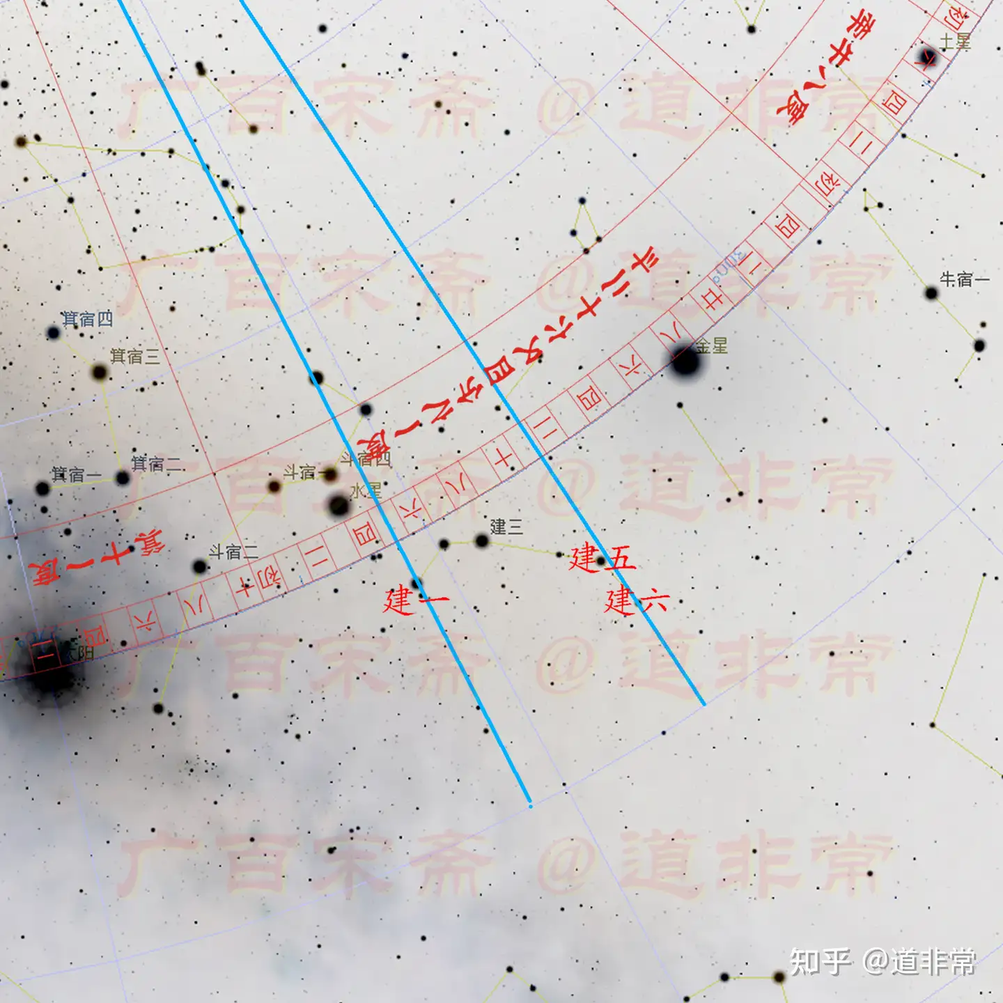 清华简 又爆 猛料 自取灭亡 二十八宿起于 建星 斗宿 知乎 清华简 又爆 猛料 自取灭亡 二十八宿起于 建星 斗宿 知乎