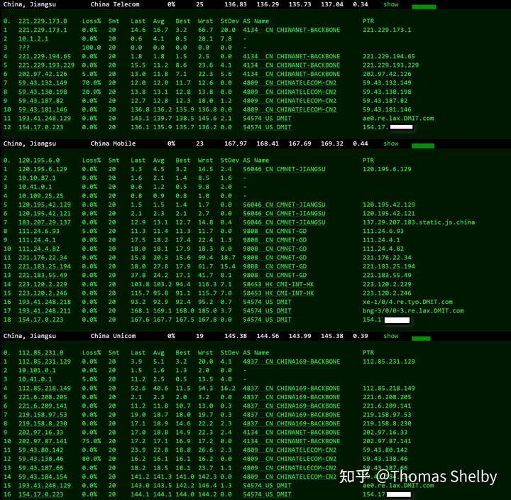 VPS常用测试脚本插图15