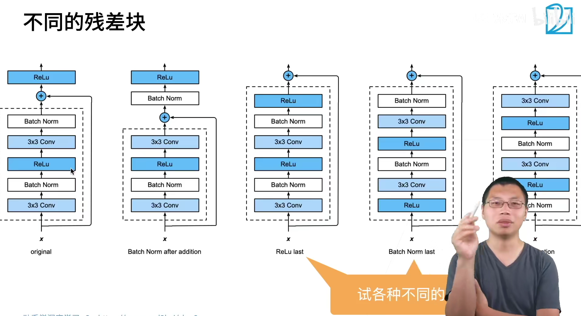 image-20211102085452220