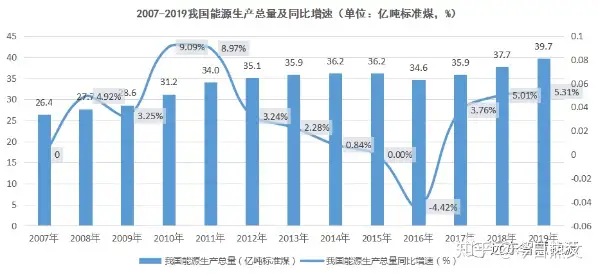 远东控股旗下艾能电力解码清洁能源