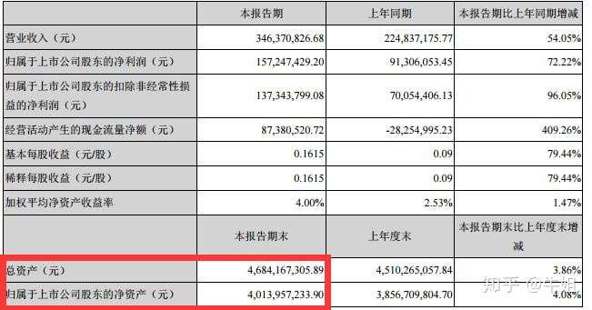 91亿罚款,65万赔偿,还会有下一个长春长生吗?