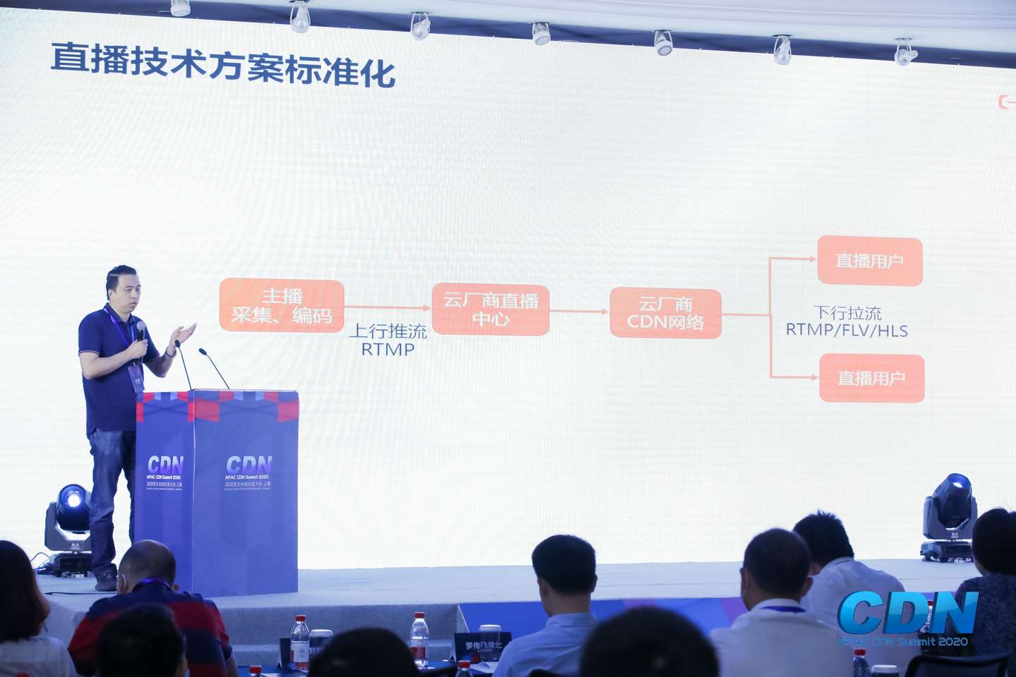 直播中那几秒延时到底来自哪 知乎