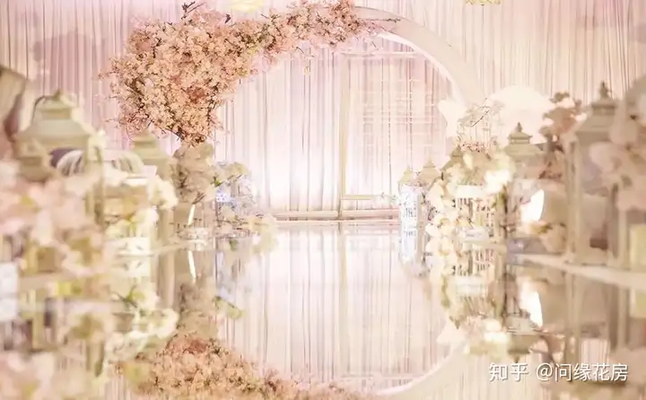 婚庆策划方案
