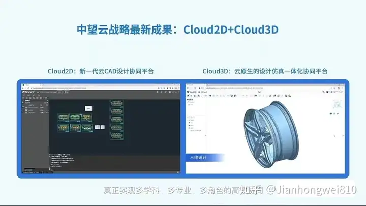 中国有完全自主的三维几何建模引擎和几何约束求解器吗?的图38