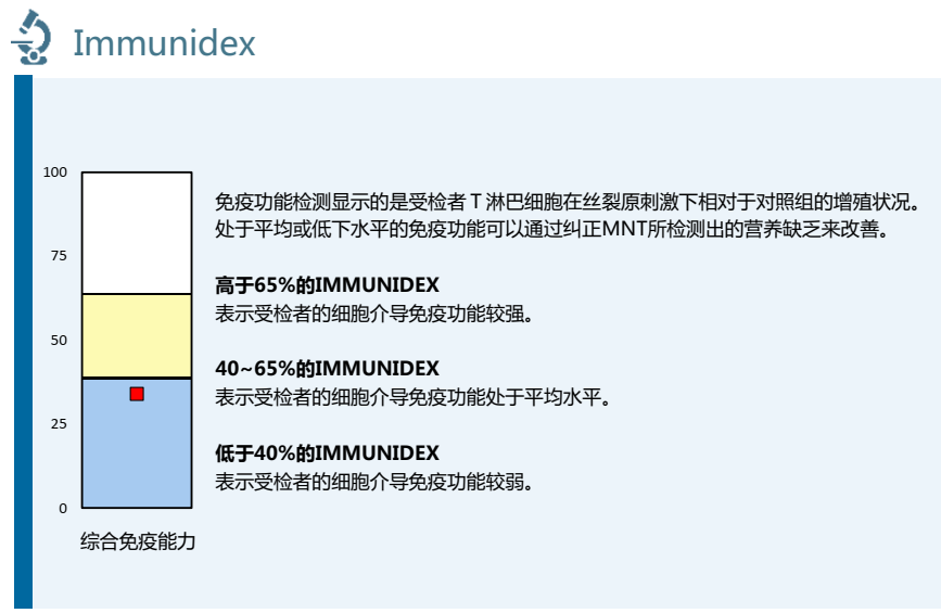 知乎专栏
