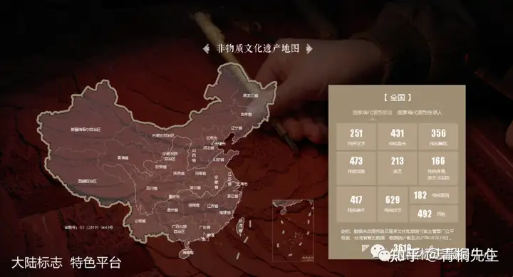 原创（非遗标志图片）非遗标志的解读 第6张