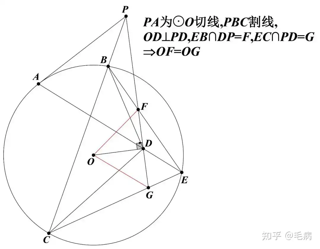 纯几何吧5122引伸- 知乎