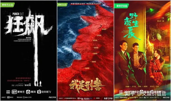这家平台出炉的213部新片单，透露出哪些行业新趋势？