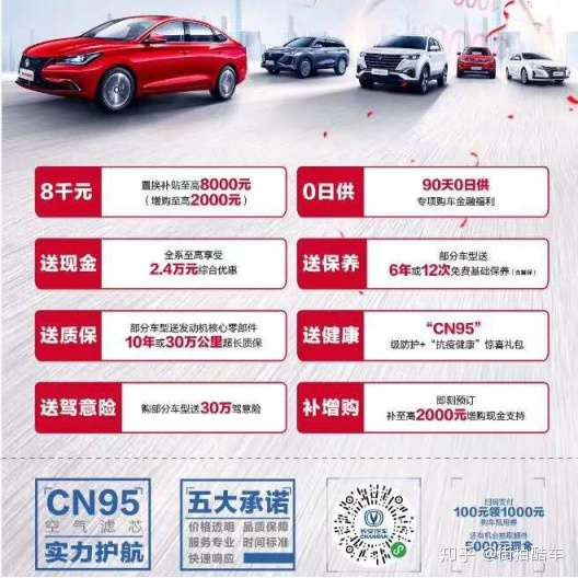 年哪个月买车最合适 知乎