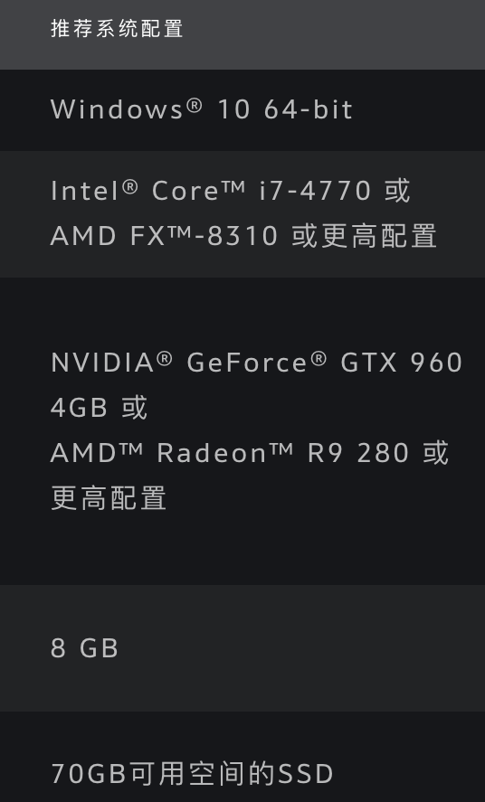 cpu更换fx8310,显卡gtx 960/r9 280,然后加装ssd固体硬盘和加内存条到