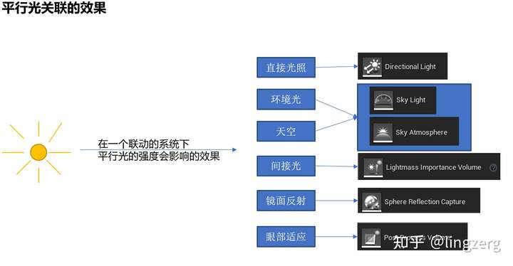 v2-83883acefc270bea555c82ce670a1def_720w.jpg