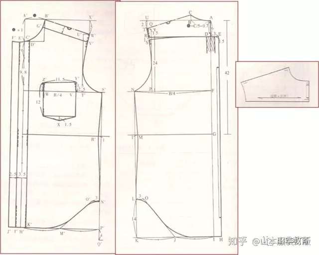 男女衬衣版型和体型的变化 山本服装打版 知乎