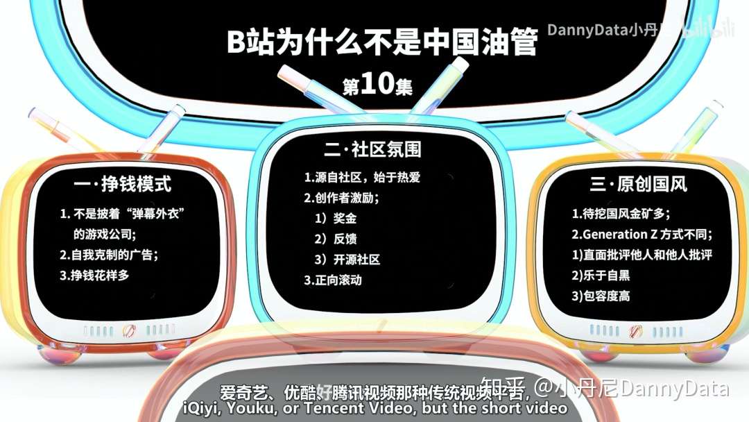 Why Is Bilibili Not Youtube In China Dannydata10 知乎