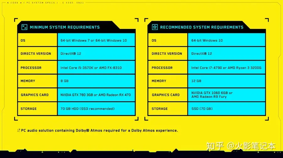 赛博朋克2077》揭秘：GTX 1060起步/战斗元素丰富- 知乎