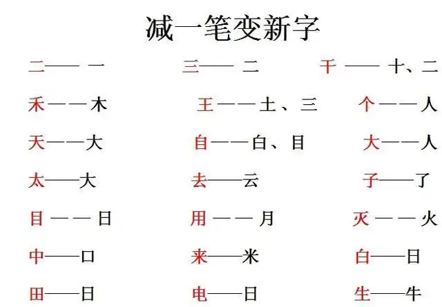 小学一年级语文基础知识汇总