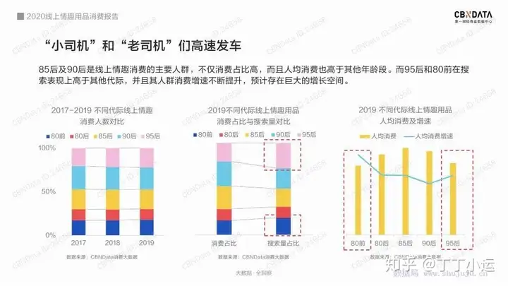 男生需不需要买飞机杯为什么每个男人都应该拥有一款飞机杯?我猜这3点你肯定不知道!插图 男生需不需要买飞机杯为什么每个男人都应该拥有一款飞机杯?我猜这3点你肯定不知道!插图