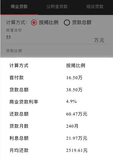 公积金贷款100万20年月供多少(公积金贷款100万20年月供多少利率285)