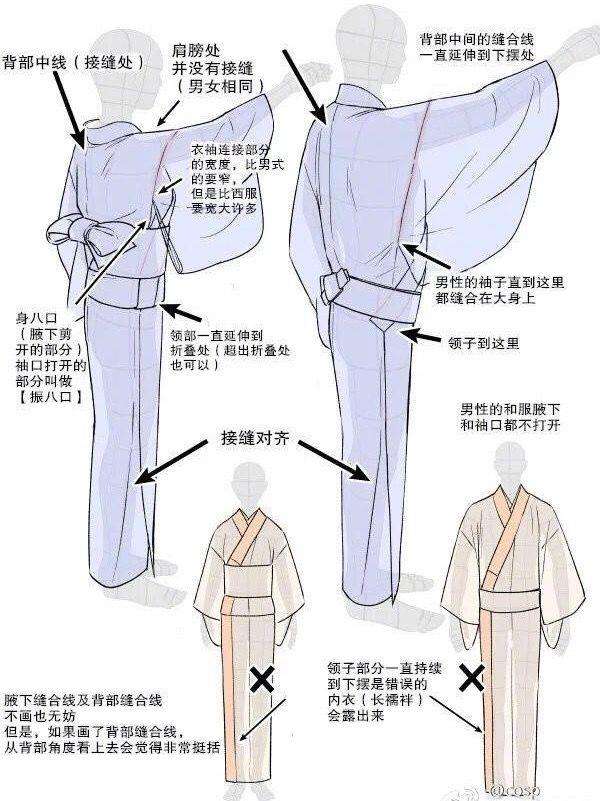 动漫女生常见衣服画法 日式和服篇 知乎