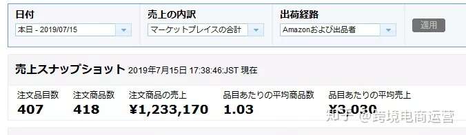 Prime Day日本站爆单量惊人 疯狂晒图 卖家捷报频频 知乎