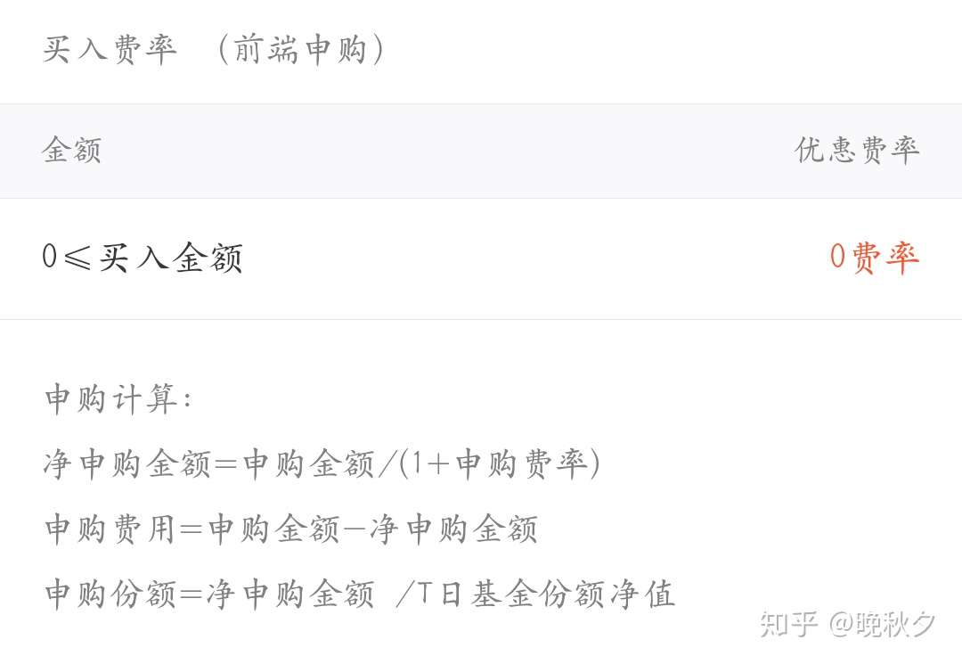 原来这样卖基金不收取手续费 知乎