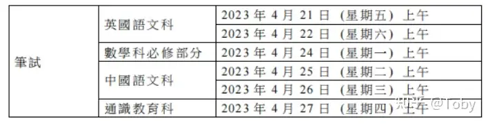 2023年DSE考试最新变化来了！                