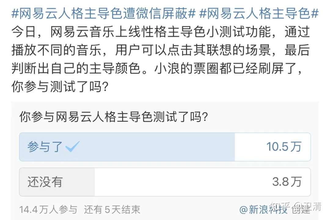 玩转社会化营销色彩测试刷屏背后的秘诀 知乎