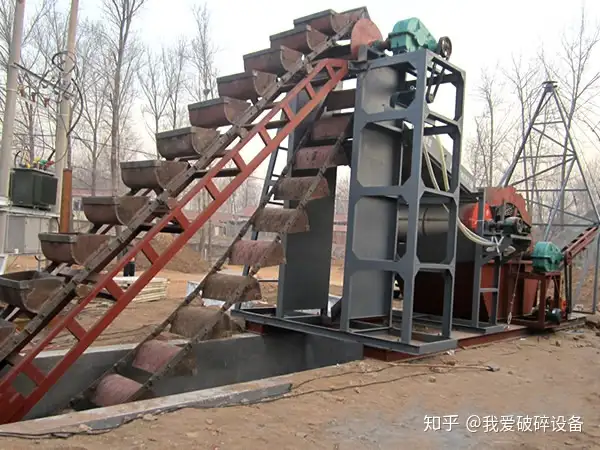 深度揭秘（洗砂回收一体机的工作原理）洗砂回收一体机的工作原理图，(图1)