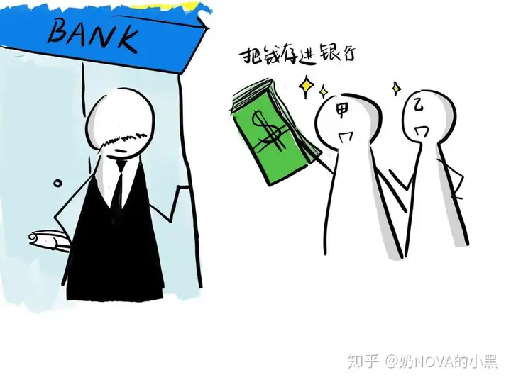 为什么要质押