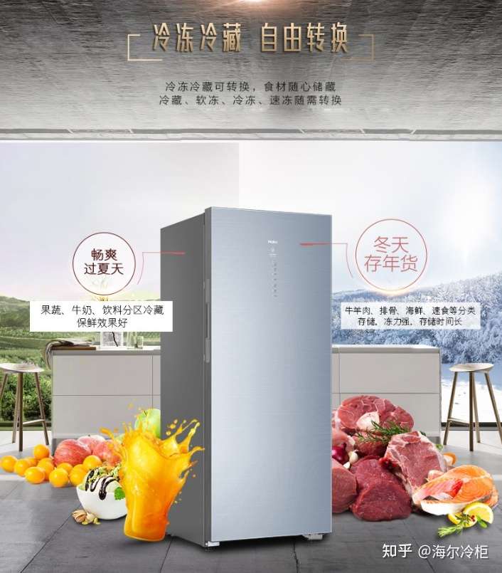 新春囤货节 四季时蔬 八方汇聚 知乎