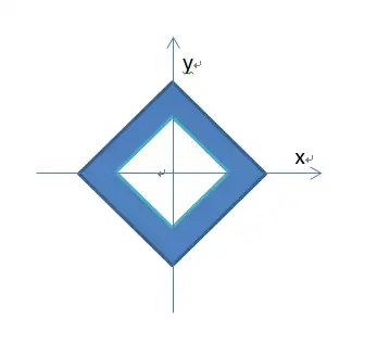 入职c语言训练例子一菱形输出3