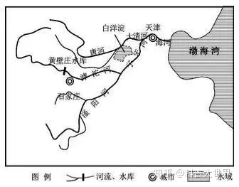 滹沱河流经地图图片