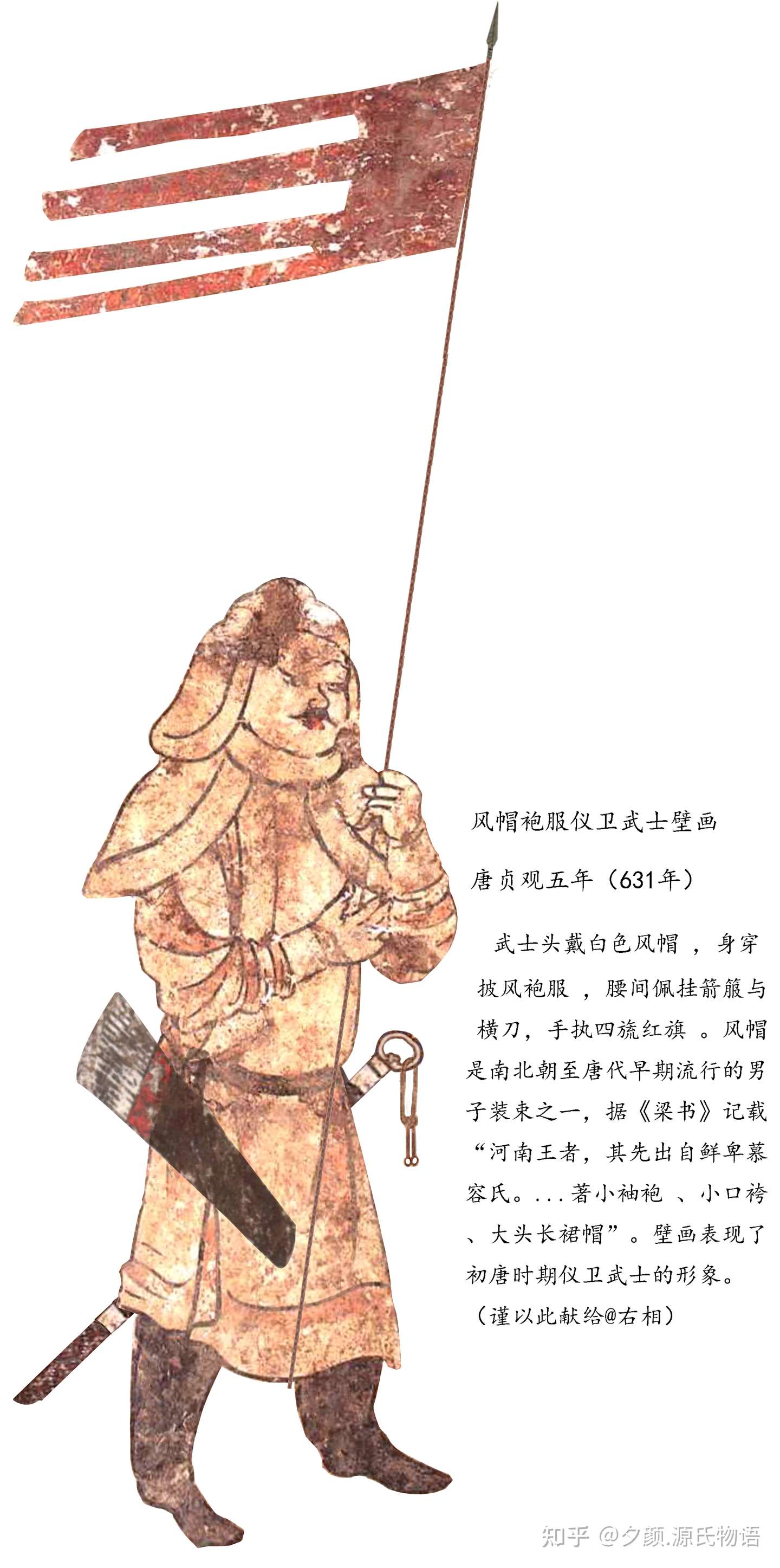 从吐鲁番出土文书还原唐朝与吐蕃 后突厥汗国在西域的交锋 上篇 后突厥汗国的兴起 知乎