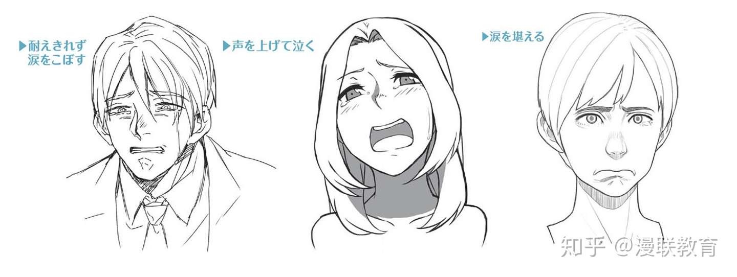 漫画人物6种基本表情的画法part 03 悲 的表情画法 教程 知乎