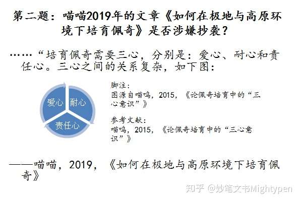 学术论文应该如何引用文献 学术规范千万条 正确引用第一条 翟天临和傅明看了可能会留下两行热泪 知乎