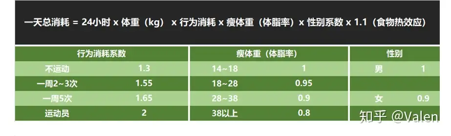 8款热门增肌粉测评，增肌补剂选购指南- 知乎