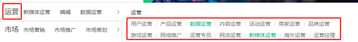 网络运营是什么意思？具体需要哪些技能？