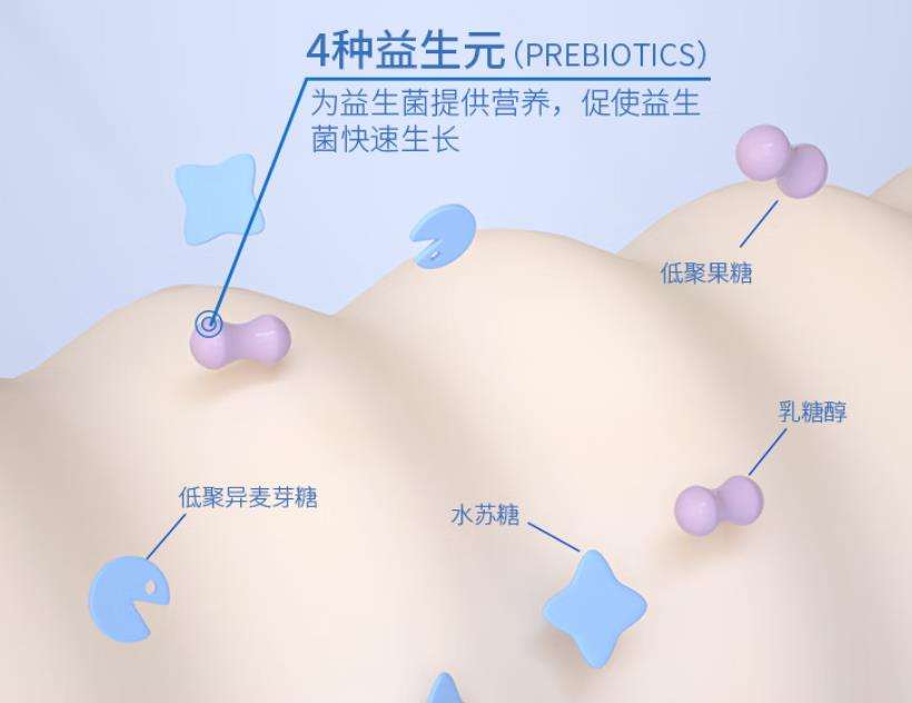 母婴店卖益生菌好吗知乎（母婴店买的益生菌是保健品么）《母婴店里益生菌正规吗》