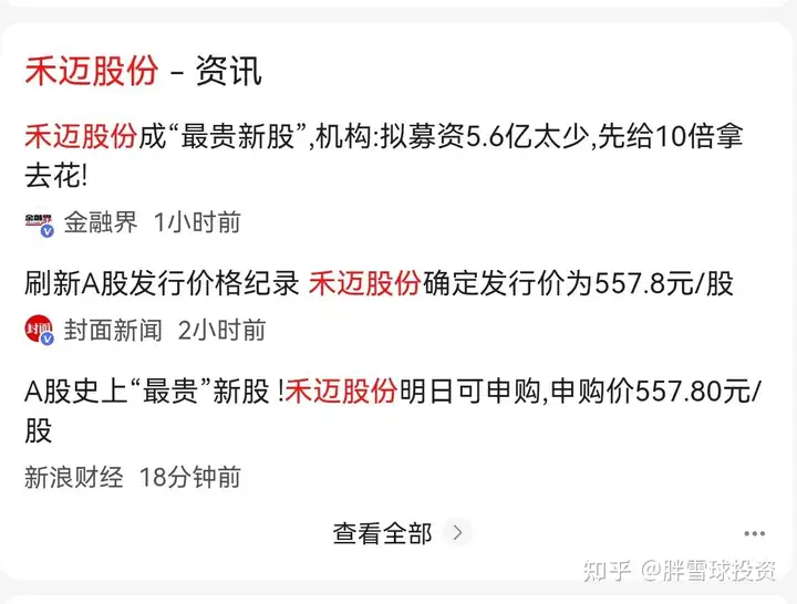 12.9 史上最贵新股发行价557.8能否申购（发行价168的新股）