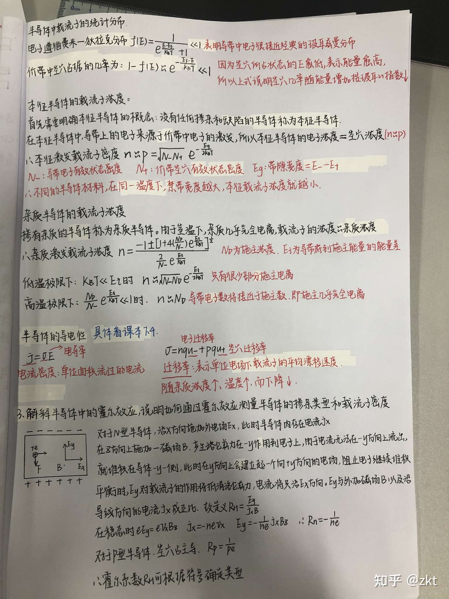 固体物理4 7章总结 知乎