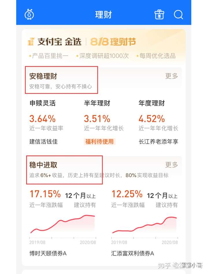 基金小讲跟着支付宝金选买基金会不会简单点