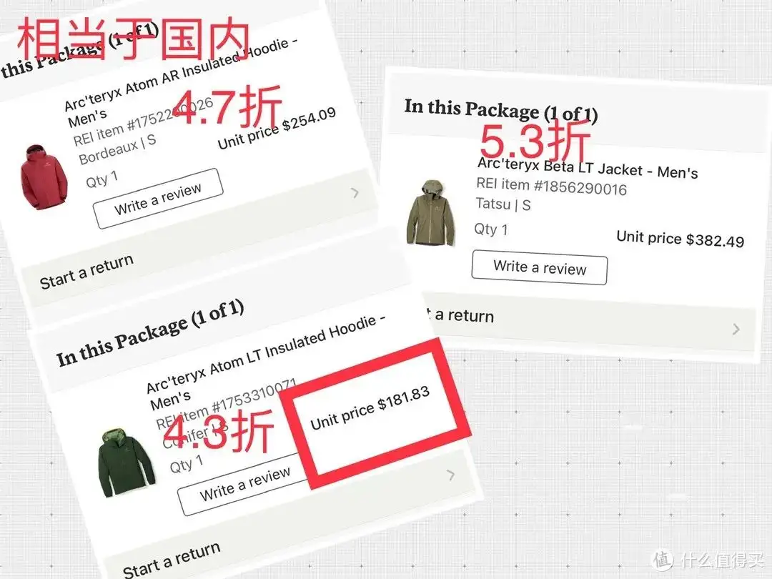明天黑五！低至3折的Patagonia、Arc'teryx捡漏攻略看过来- 知乎