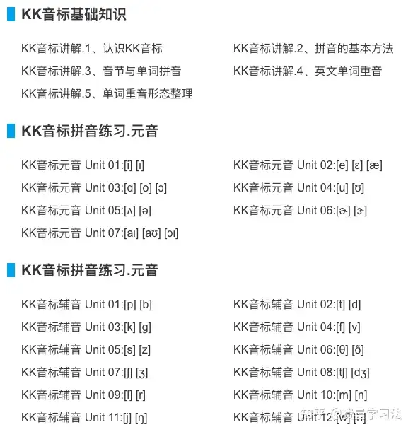 零基础自学英语 音标篇 知乎