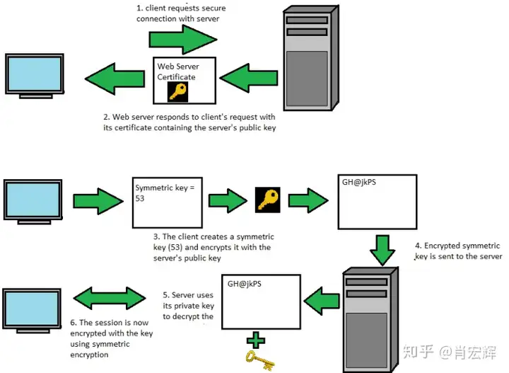 notion image