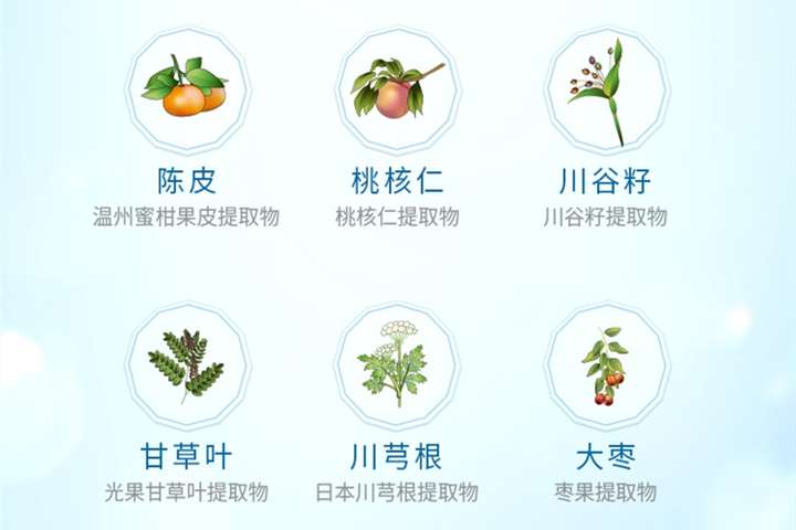 2021年洗面奶红黑榜 | 洗面奶你买对了吗?这几款洗面奶不要买!