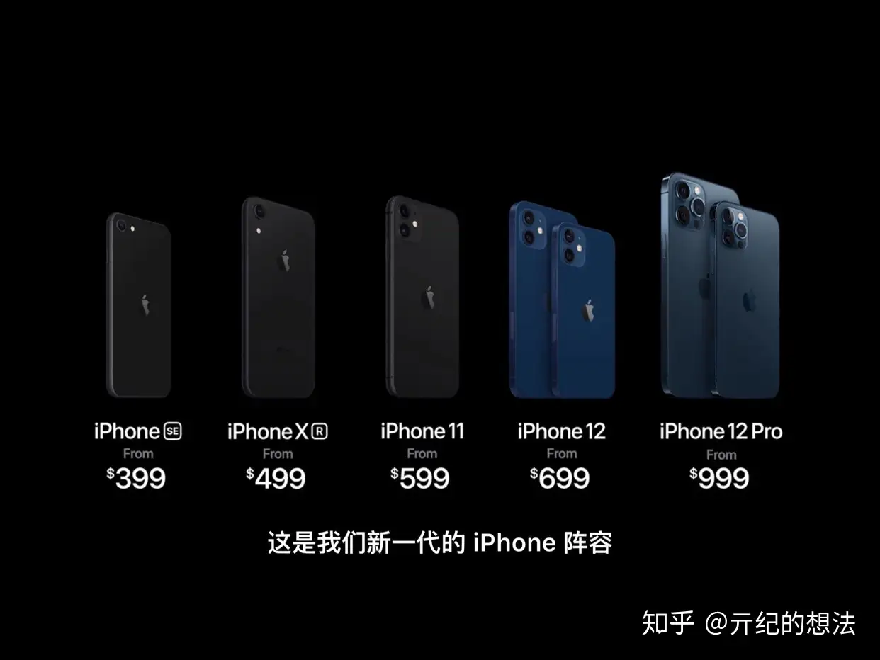 2分钟告诉你：iPhone12系列的续航水平有多强- 知乎