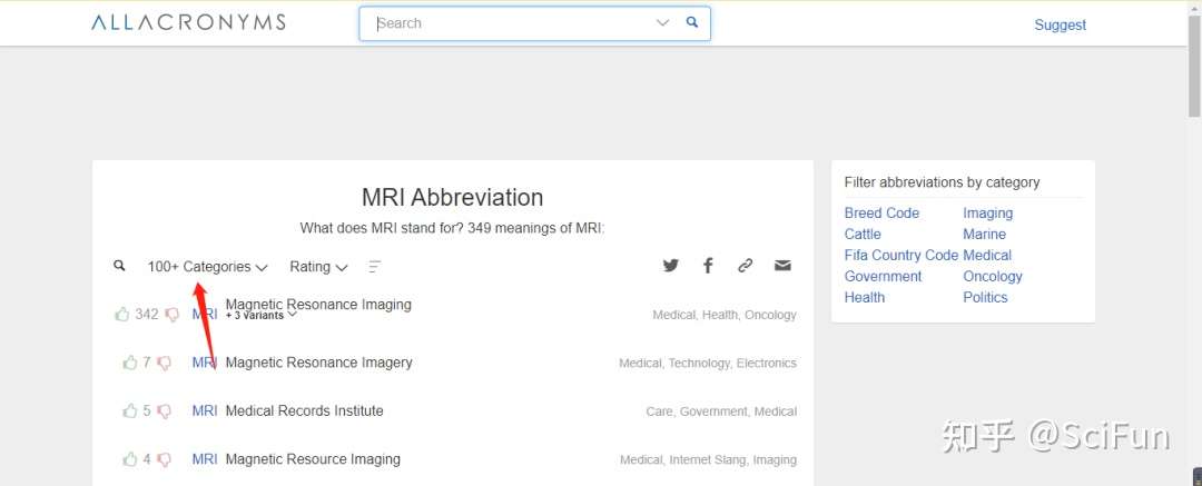 Sci Fun论文小技巧 阅读文献遇到陌生的英文缩写怎么办 知乎