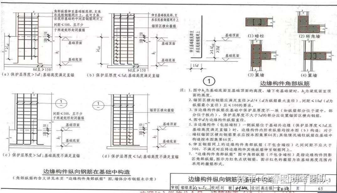 超详细 16g101图集变化需要掌握的要点 知乎