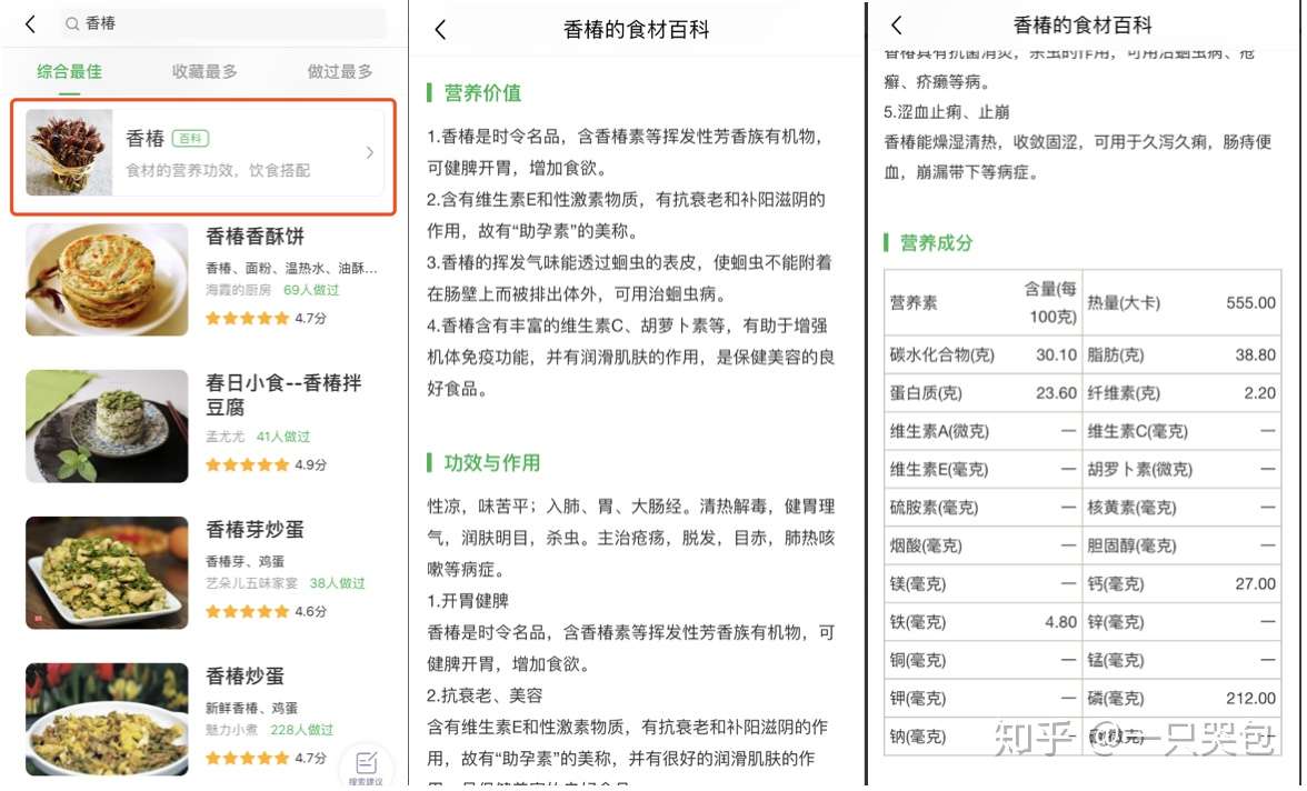 深度分析 美食行业产品的浮与沉 下厨房与豆果美食谁能走得更远 知乎