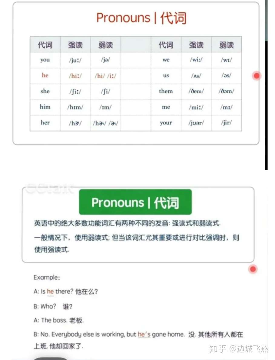 英语中的3类 功能 词汇有2种不同的发音 哪3类 知乎